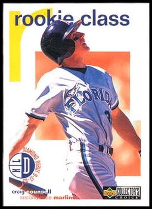 101 Craig Counsell